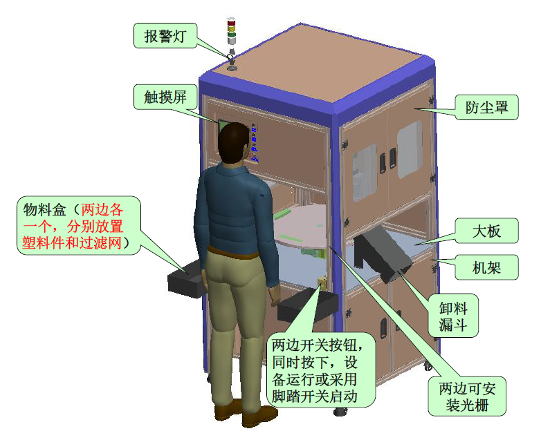 ultrasonic welding machine